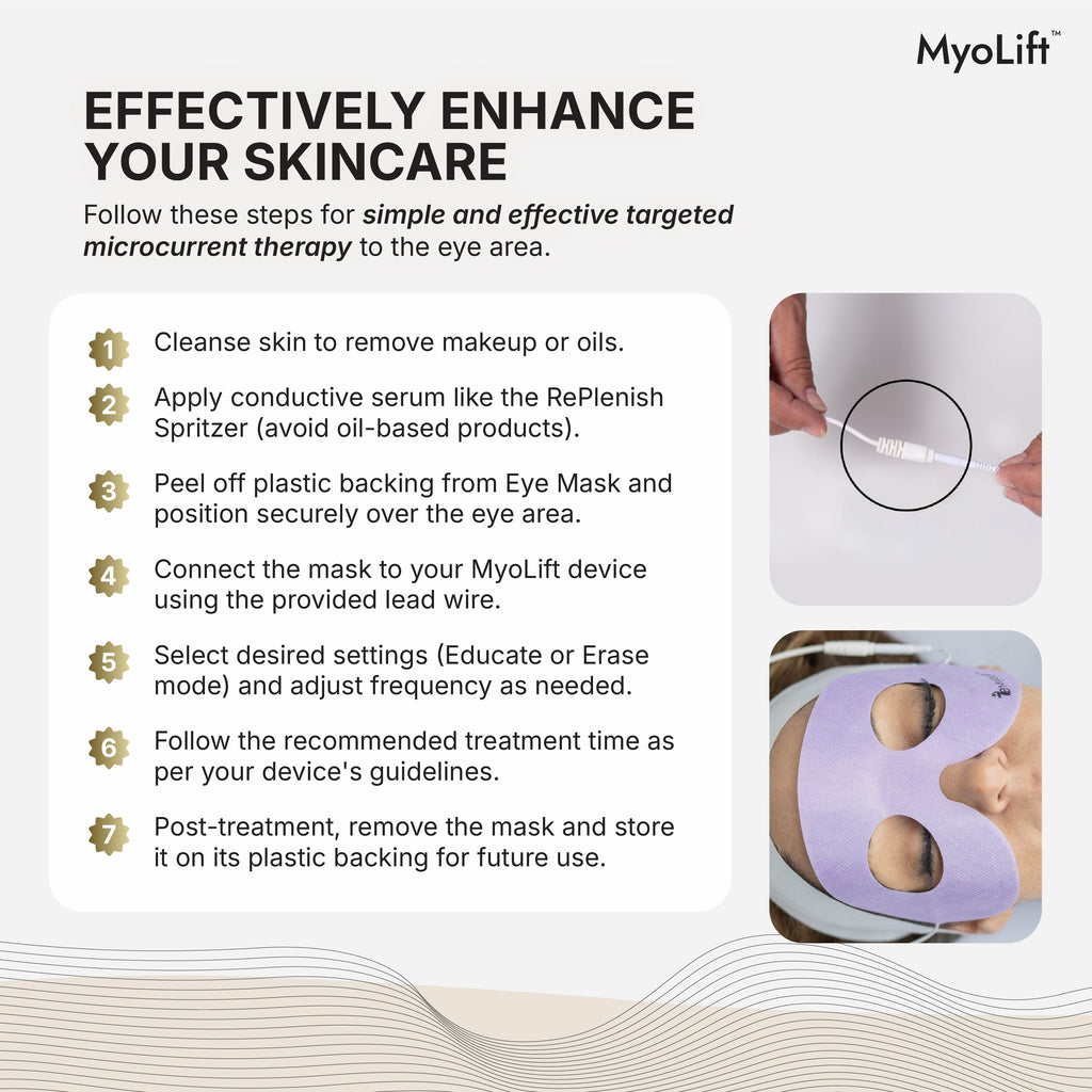 Eye Masks for Microcurrent Therapy