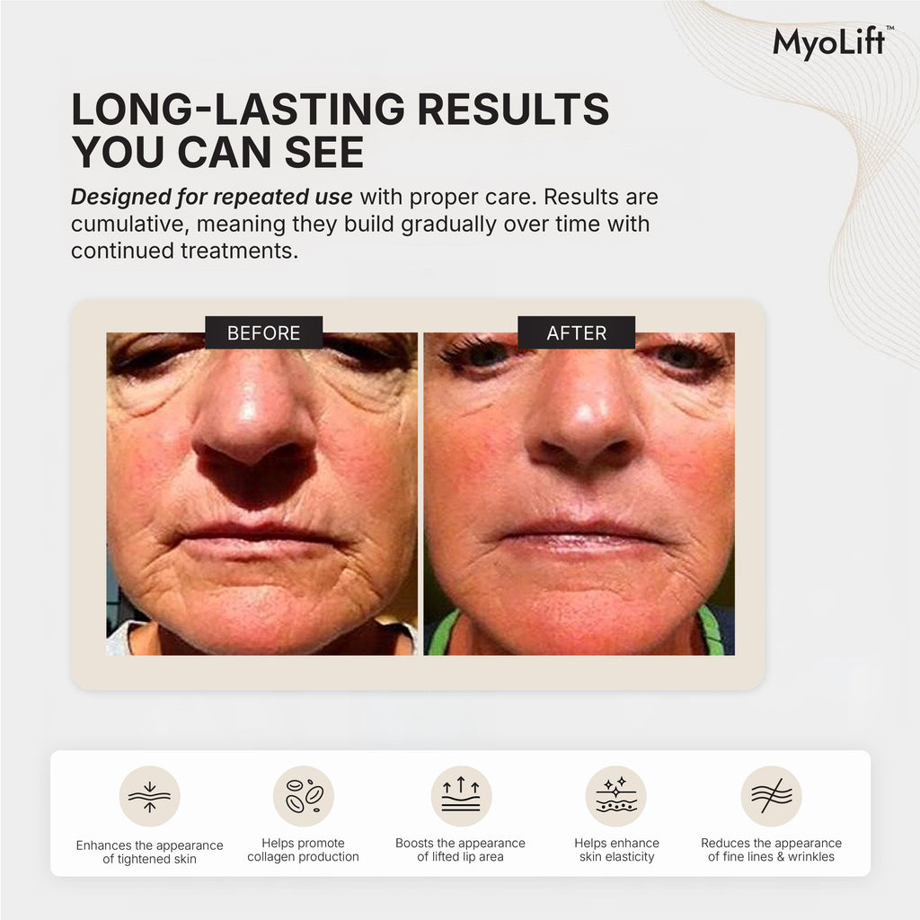 Conductive Lip Mask