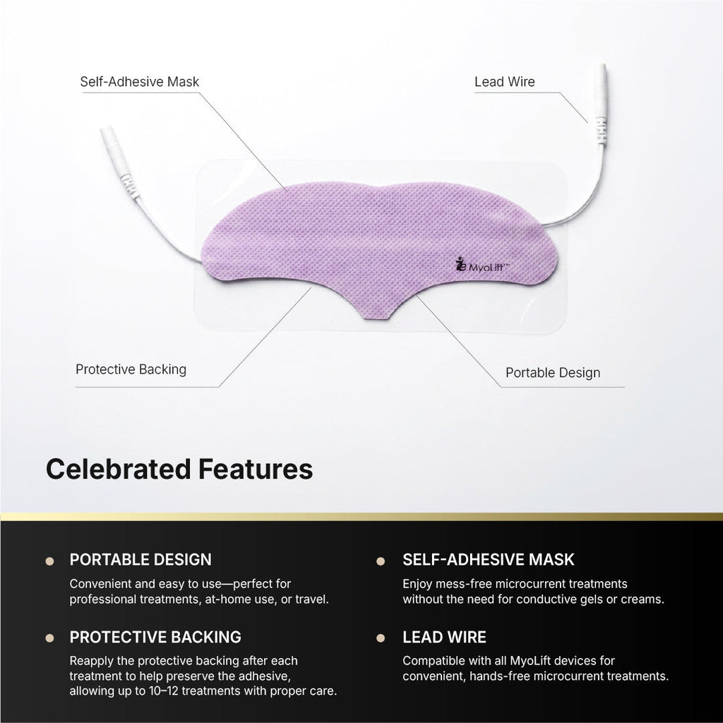 Conductive Forehead Mask