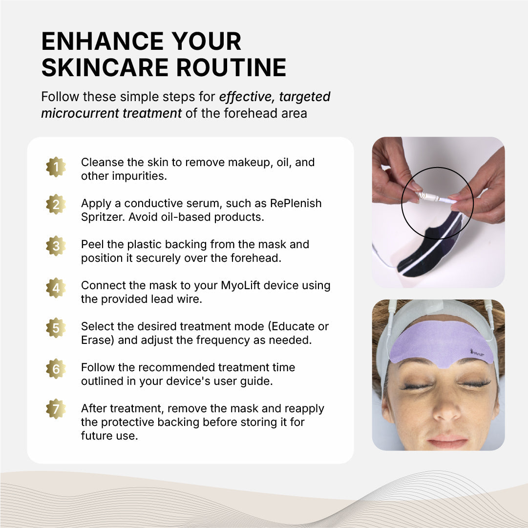 Conductive Forehead Mask